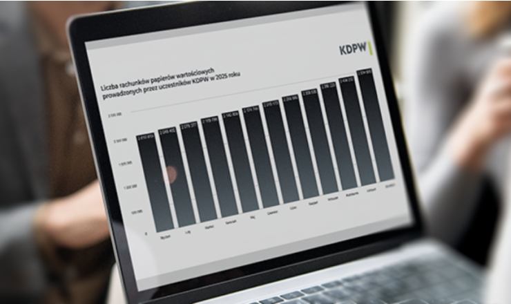 Liczba rachunków papierów wartościowych w 2025 roku - KDPW